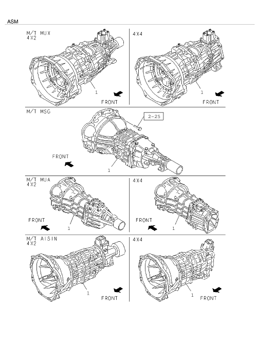 Partial Engine
